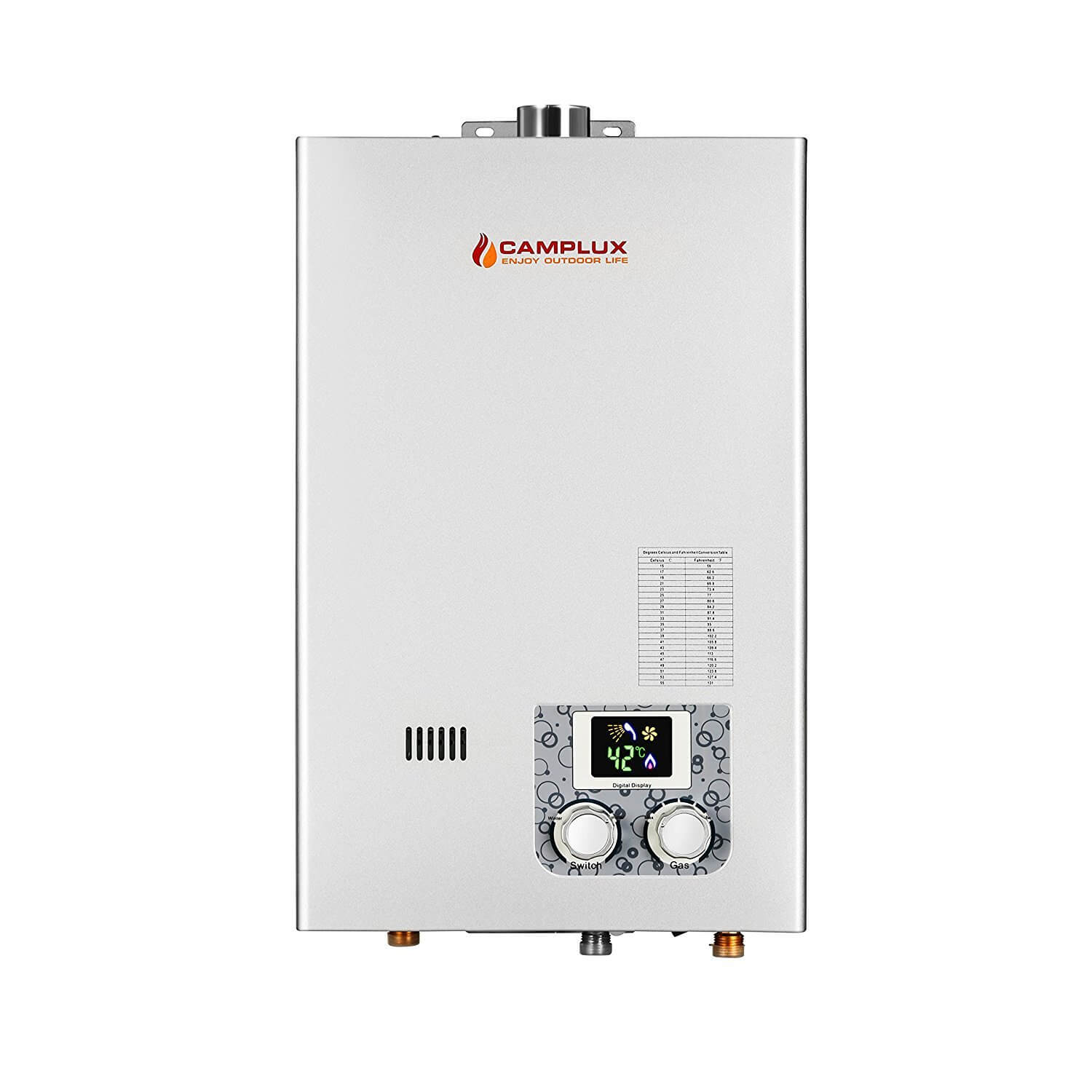 8 Best Propane Tankless Water Heaters